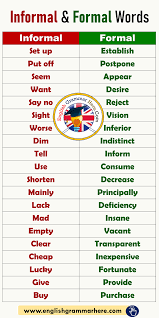Informal And Formal Vocabulary List English Grammar Here In 2020 Essay Writing Skills Writing Words English Writing Skills
