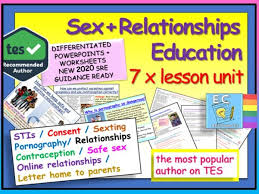 Relationships Sex Contraception Consent Stis Teaching Resources