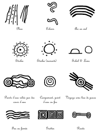 R Sultats Google Recherche D Images Correspondant Http Www Trib Art Galerie Com Wp Content Uploads Aboriginal Art Symbols Aboriginal Art Aboriginal Symbols