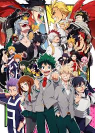 Download our free software and turn videos into your desktop wallpaper! My Hero Academia All Anime Boku Deku Midoriya Might No Hd Mobile Wallpaper Peakpx