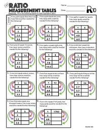 6 Rp 3 Ratio Measurement Conversion Tables Measurement Conversions Ratio Tables Equivalent Ratios