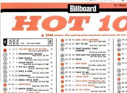 Chart Review Billboard Top 40 11 23 63 Rockcritics Com
