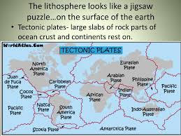 Ppt Plate Tectonics Powerpoint Presentation Free Download Id 2365693