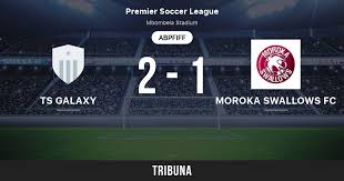 Find ts galaxy results and fixtures , ts galaxy team stats: Ts Galaxy Vs Moroka Swallows Fc Live Score Stream Und Head To Head Ergebnisse 02 03 2021 Vorschau Der Partie Ts Galaxy Vs Moroka Swallows Fc Team Anstosszeit Tribuna Com