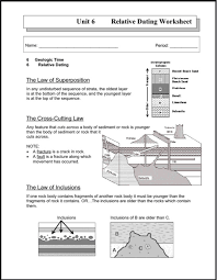 Metamorphic can also be used (metamorphic contact zones). Solved Unit 6 Relative Dating Worksheet Name Period 6 6 Chegg Com
