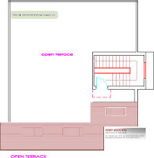 However, not everyone wants a big house. Single Floor House Plan 1000 Sq Ft Kerala Home Design And Floor Plans 8000 Houses