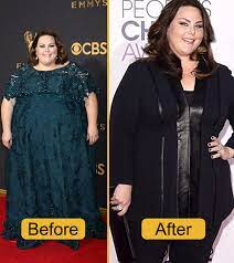 See actions taken by the people who manage and post content. Chrissy Metz Kate From This Is Us Show Weight Loss Journey