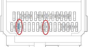 Mine is missing and i have no idea which fuse/relay is which. 2007 Toyota Prius Fuse Box Wiring Diagram Page Few Month Few Month Faishoppingconsvitol It