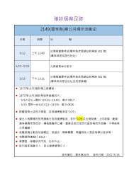 新北市公布５月９日到15日共7日確診者公共場域足跡，其中區域包括：淡水、蘆洲、板橋、林口、中和、永和及新店，相關的時間地點如下： 5月9日淡水運動中心 5月9日淡水海宴餐廳 5月9日蘆洲中原公園 5月10日板橋莊敬公園活動中心 5月10日林口高爾夫球場 5月10日蘆洲中原. X7n6xrat Ojmfm
