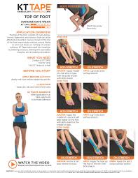 Pin On Foot Care
