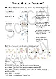 Elements Compounds Amp Mixtures Worksheet Elements Pounds And Mixtures 3 Worksheets Answers In 2020 Compounds And Mixtures Matter Worksheets Chemistry Worksheets