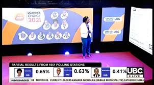 A coalition representing hundreds of ugandan civil society organisations said it had filed 1,900 accreditation requests but only 10 had been granted. Mqhwzbxkfjwtom