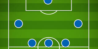 Chelsea wins the champions league. Chelsea Xi Vs Bayern Munich Confirmed Team News Starting Lineup Latest Injuries Tonight Tipsnews