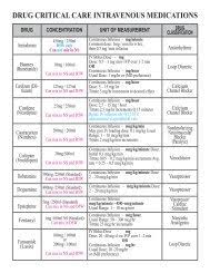 Critical Care Infusion Chart Drofrx