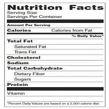 28 nutrition facts template word robertbathurst