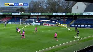 The defender last season spent time on loan from celtic at fellow scottish premiership side ross county, completing a move in the january . The Next Van Dijk Celtic S Leo Hjelde 17 Is Thriving On Loan At Ross County The Athletic