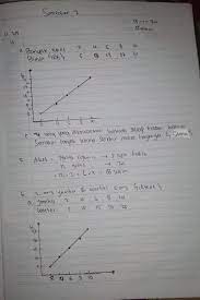 Maybe you would like to learn more about one of these? Jawaban Matematika Kelas 7 Halaman 29 Ayo Berlatih5 3 Brainly Co Id