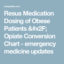 Resus Medication Dosing Of Obese Patients Opiate