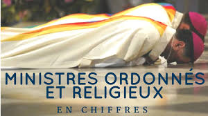 15 provinces ecclésiastiques ► retrouvez la liste des provinces. Statistiques De L Eglise Catholique En France