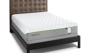 The Dump Mattress Reviews 2021 Update Best Mattress Reviews