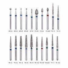 Pin On Oral Hygiene