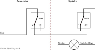 Submitted 4 hours ago by roberto_mr. How Does A Neutral Wire And A Common Wire Differ Quora