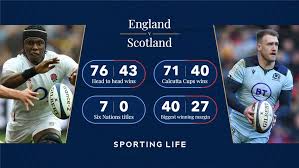 .vs scotland only odi live score: Six Nations Betting Tips England V Scotland Italy V France Best Bets And Previews