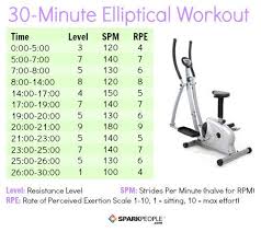 30 Minute Interval Workout For The Elliptical Elliptical Workout Interval Workout Health Fitness