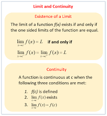 A limit is defined as a number approached by the function as an. Calculus Limits Of Functions Video Lessons Examples Solutions