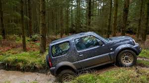 Offroad Jimny