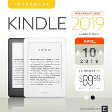 the basic kindle 2019 feature roundup tech specs pics