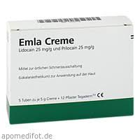 Maybe you would like to learn more about one of these? Fentanyl Stada 12 Ug H Matrixpflaster 2 063mg Pfl Bei Medizinfuchs De
