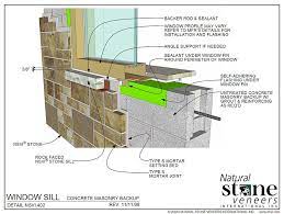 Check spelling or type a new query. Masonry Wall Wall Detail Masonry Construction