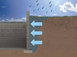 Maybe you would like to learn more about one of these? Expansive Soils Your Foundation Walls Causes Of Foundation Wall Damage In Duluth Superior Minneapolis Mn And Wi