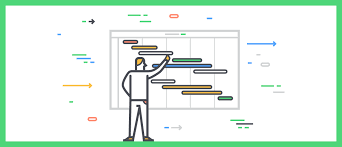 6 Best Gantt Chart Software For Project Management Dzone Agile