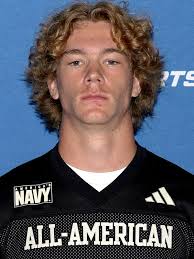 Minnesota 2027 Football Prospects