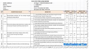 Demikianlah soal uas / pas kelas 3 (iii) jenjang sd/mi kurikulum 2013 yang dapat kami bagikan, semoga bermanfaat untuk kita semua. Kisi Kisi Ph Kelas 3 Tema 4 Kurikulum 2013 Revisi 2018 Monitor Pendidikan