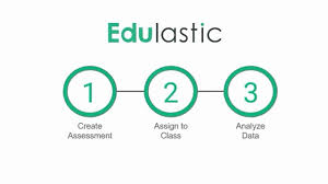 Edulastic 101 is everything you need to get started with edulastic. Free Formative Assessment Tools For Teachers