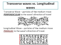 The amplitude is the utmost disarticulation from as in the case of transverse waves the following properties can be defined for longitudinal waves: Review Properties Of Waves 1 2 3 4