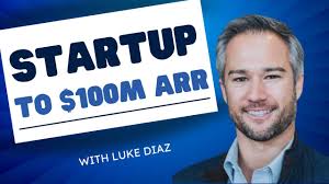 The Importance of Churn and Retention: Lessons from the SaaS Market with  Luke Diaz