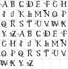 Kids Alphabet Font 1001 Fonts Alphabet For Kids Fonts Alphabet Alphabet
