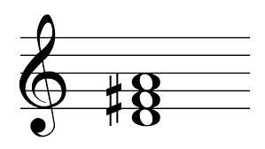 d piano chord piano chord chart 8notes com