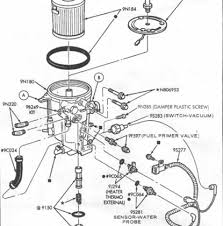 Join the community and see the latest news, photos, videos, classifieds, reviews, events. Ford 7 3 Turbo Diesel Fuel Filter Location Wiring Diagram Recent Bland Fame Bland Fame Cosavedereanapoli It