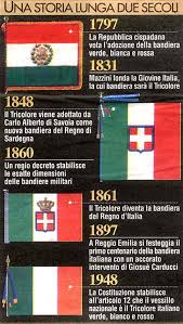 Image result for bandiere italiane