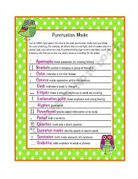 Punctuation Marks Poster Homeschool Writing Preschool Printables Punctuation Marks