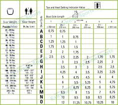 ski binding adjustment chart extreme sports