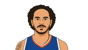 Shane Larkin Stats