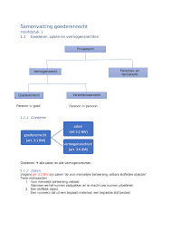 Het goederenrecht heeft de voorbije jaren een 'revival' gekend. Goederenrecht Hoofdstuk 1 Studeersnel