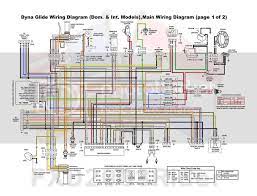Diagram brake light wiring diagram for 2010 road glide full version hd quality road glide diagramloviem gisbertovalori it from i am hoping to pull the speaker level connections directly from the wiring behind the deck. Harley Davidson Wiring Diagram 1986 Wiring Diagrams Mayor