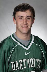 2009 Men's Lacrosse Roster